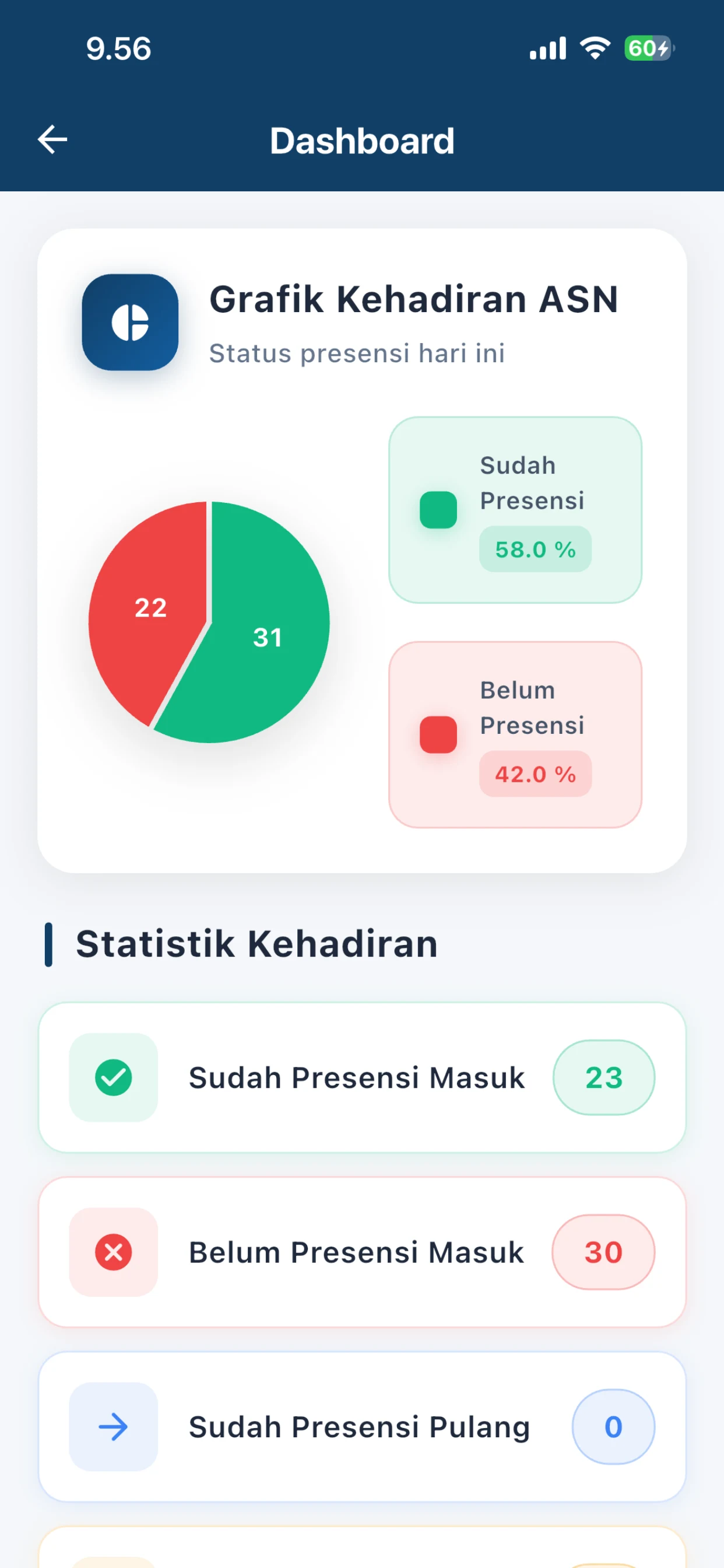 Presensi Bantul screenshot